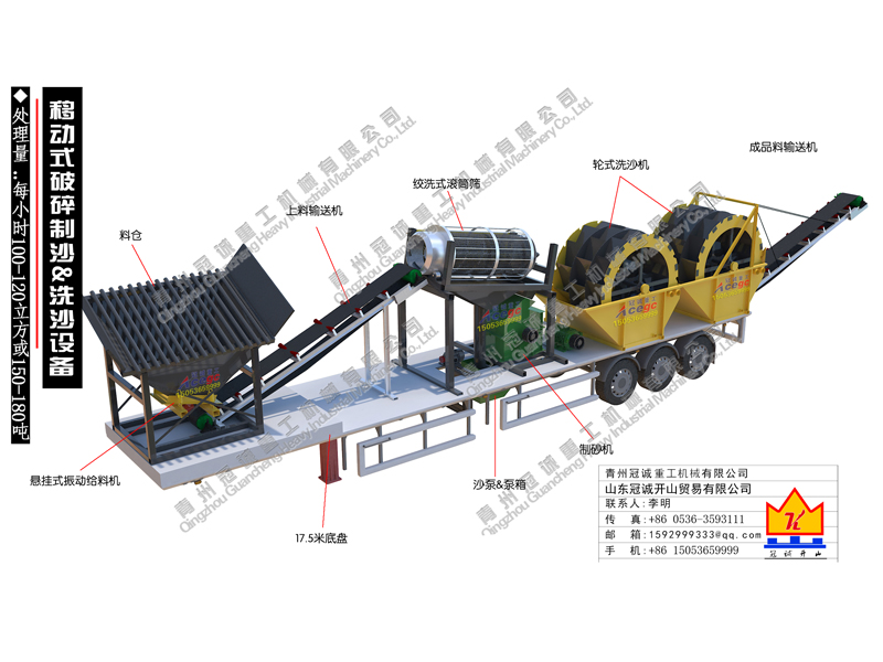 移动洗沙机